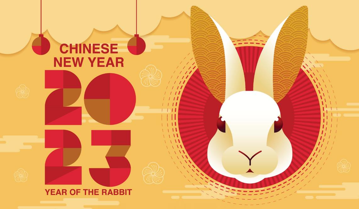 AVISO DE VACACIONES | Feliz año nuevo chino 2023